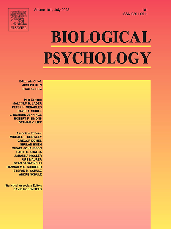 Go to journal home page - Biological Psychology